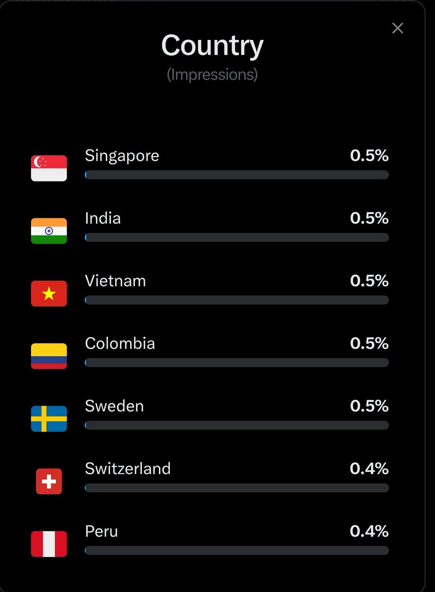 Mio Supremacist tweet media