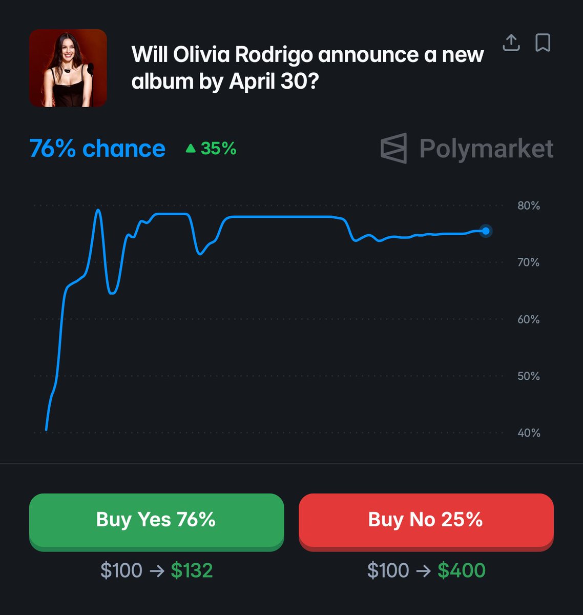 Pop Crave tweet media