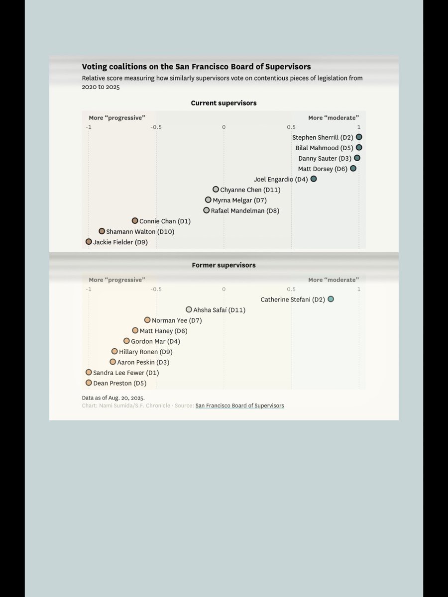 leland jung tweet media