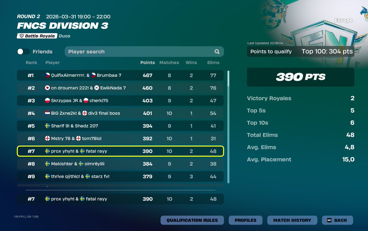 FataL rayy tweet media