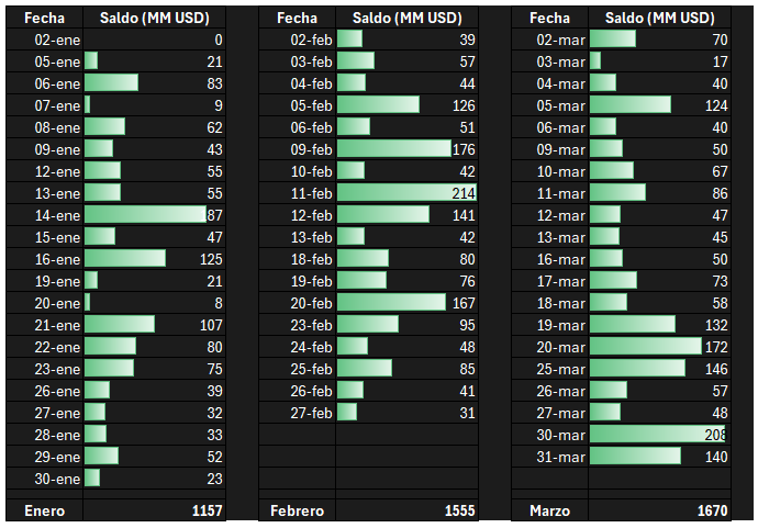 Guille Cuttela tweet media