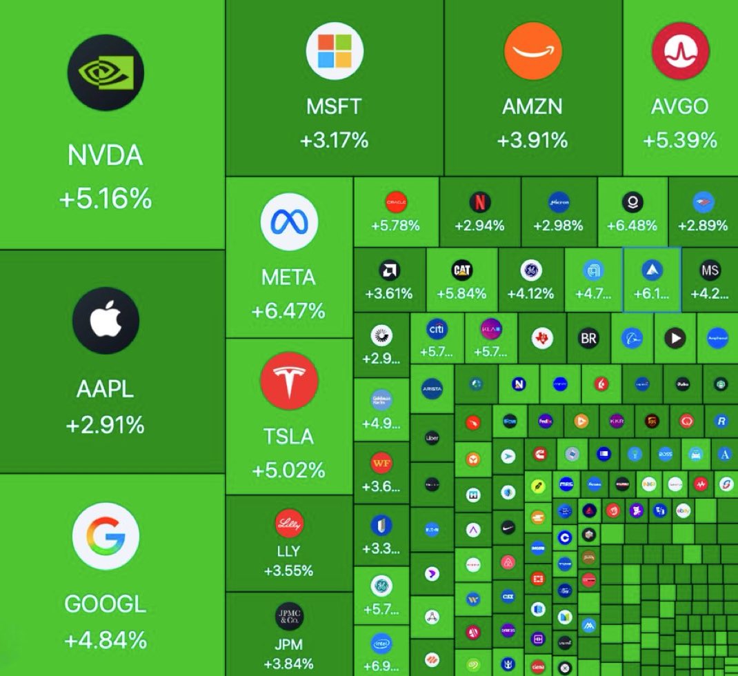 Shay Boloor tweet media