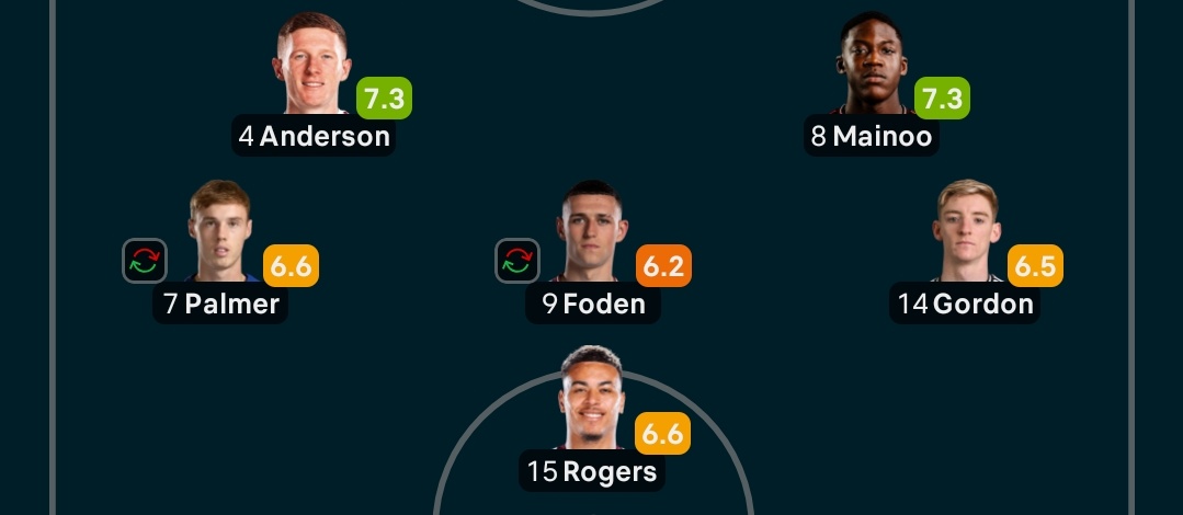 AARONATION 👽 tweet media