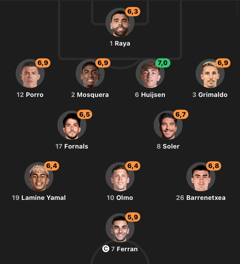 NDIADE_BOSS🤍🇸🇳⭐️⭐️ tweet media