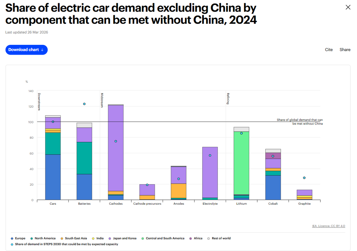 GraphiteHub tweet media