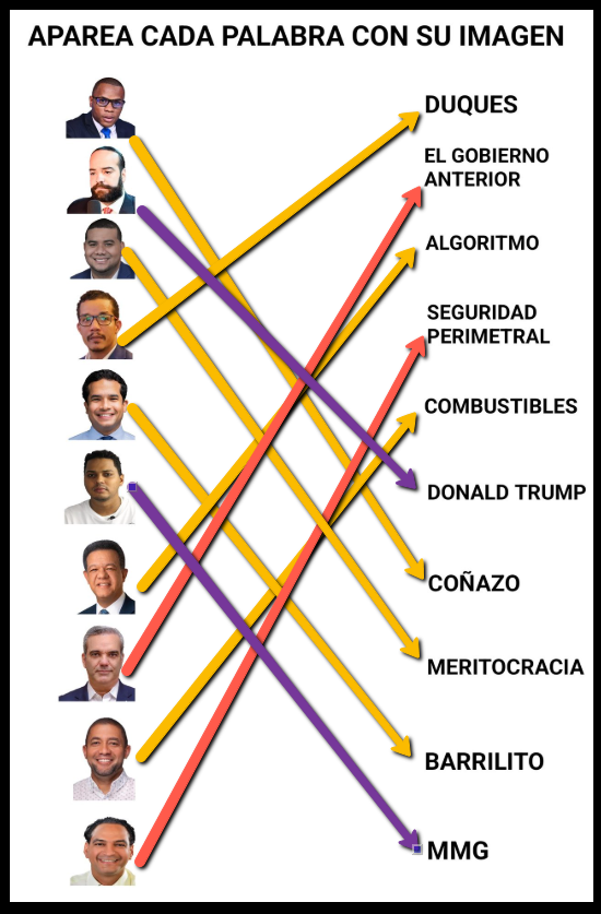 Onix Carmona tweet media