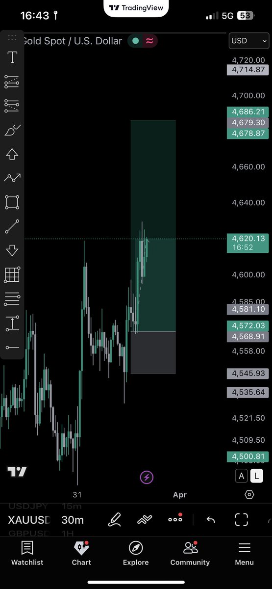 Backlink tweet media