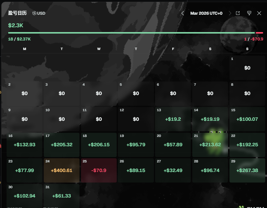 DeGuLa丨1000xGEM tweet media