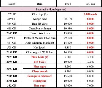 🍦🍀 tweet media