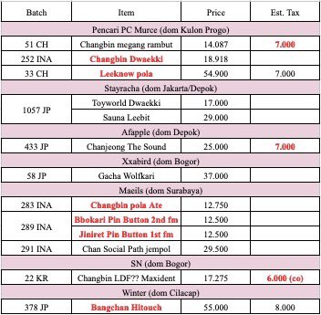 🍦🍀 tweet media