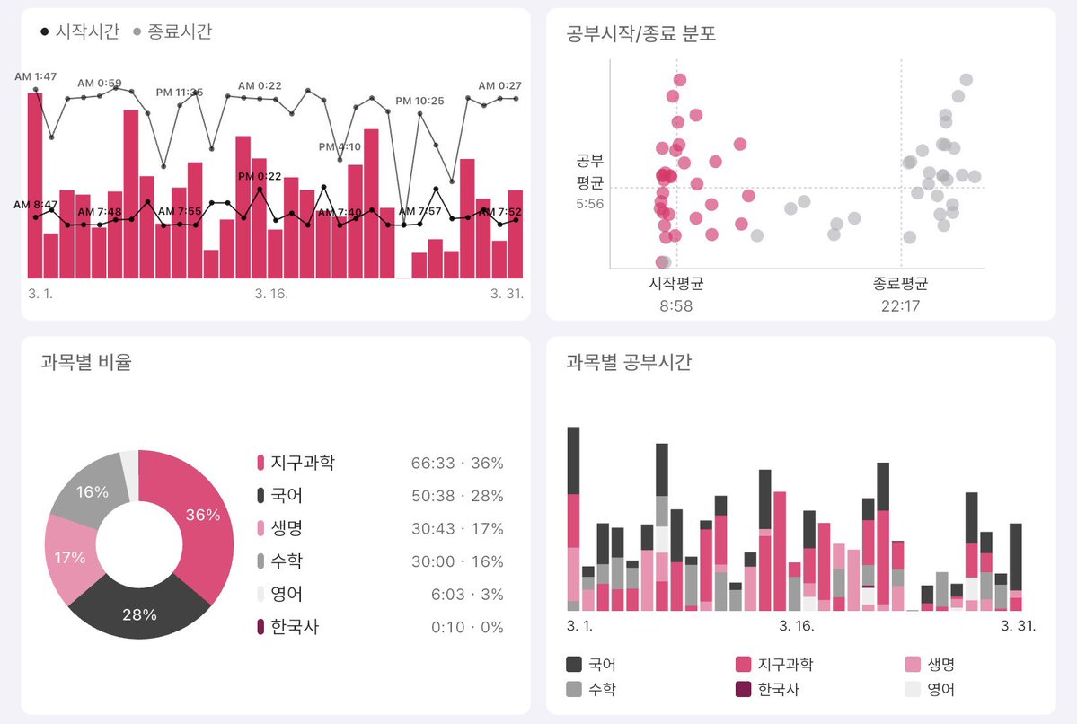 도요새 tweet media