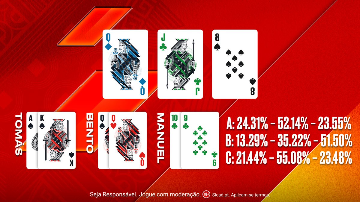 PokerStars Portugal tweet media