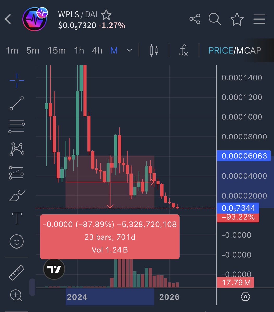 The Gray 369 (pTGC & UFO) 👽🧪🛸🕸️ tweet media