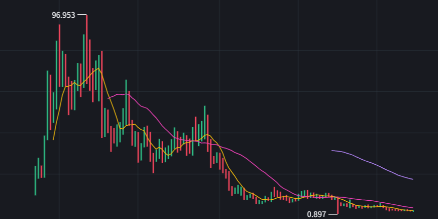 风无向🦅 tweet media