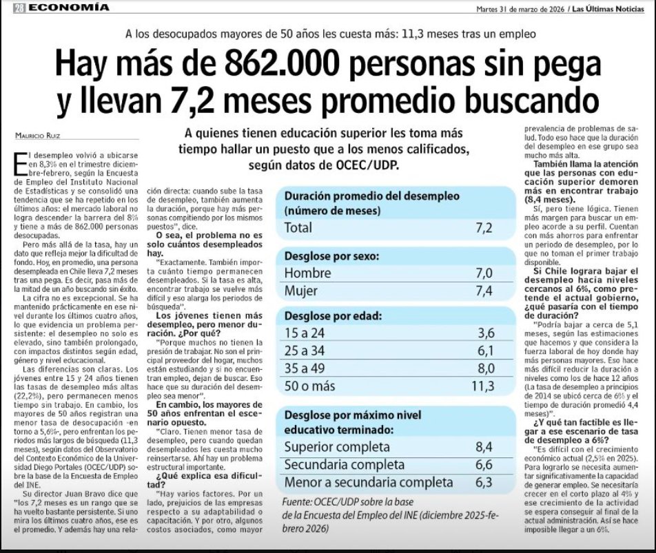 Francisca Vega tweet media