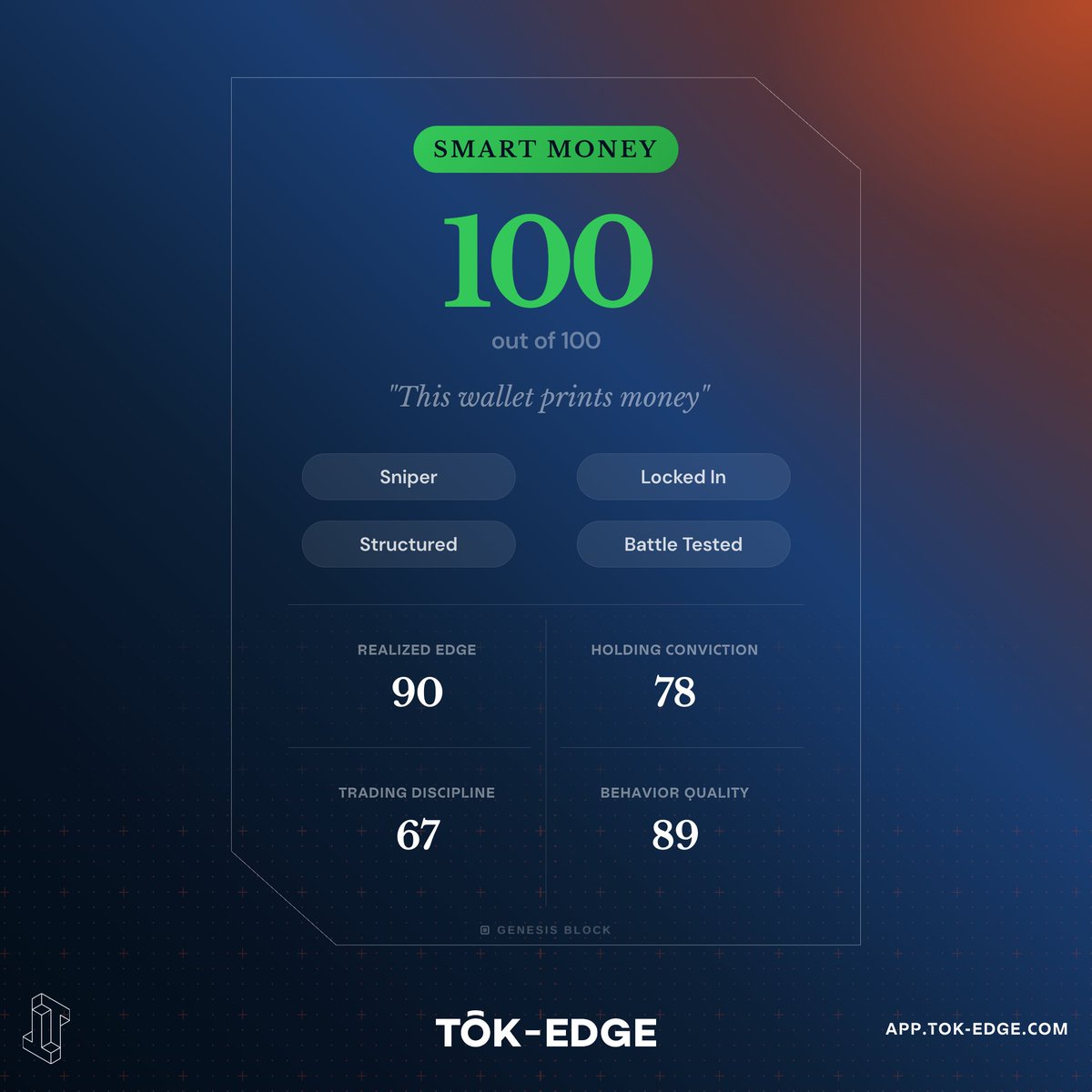 Nick Research tweet media