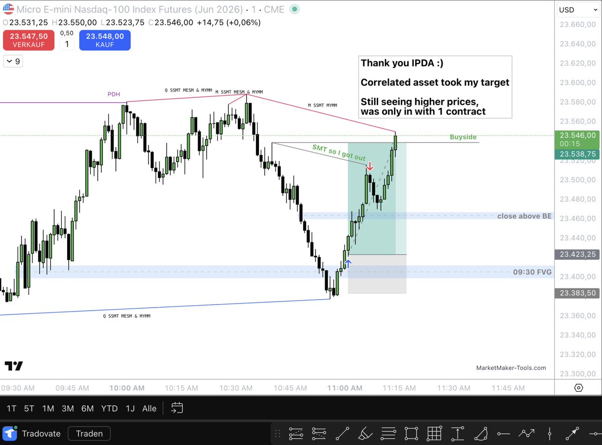 $NQ MMBM - 31.03.2026

POV the same Frequency repeating once again 👁️

<a href="/hopiplaka/">Hopiplaka</a> <a href="/interbankguy/">Mike</a> Thank you guys 🙌 If time and price hadn’t aligned, there probably wouldn’t have been such a strong long after that bearish move 😉