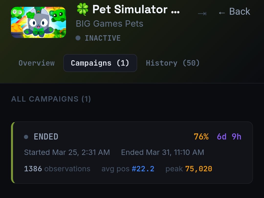 IDK Stats tweet media