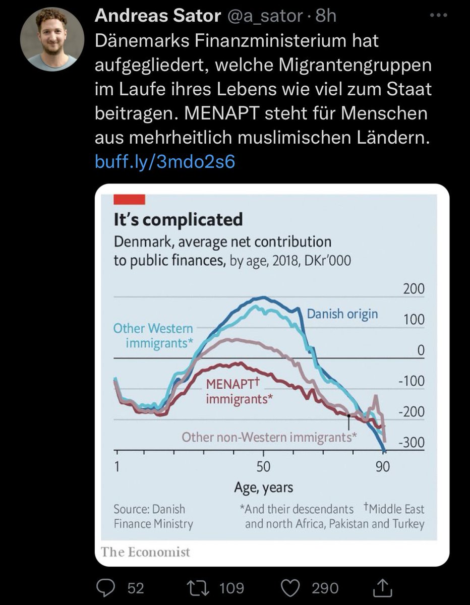 white_trash_necromancer tweet media