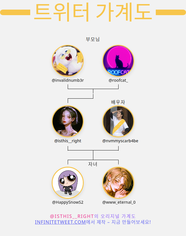 이거 맞냐 tweet media