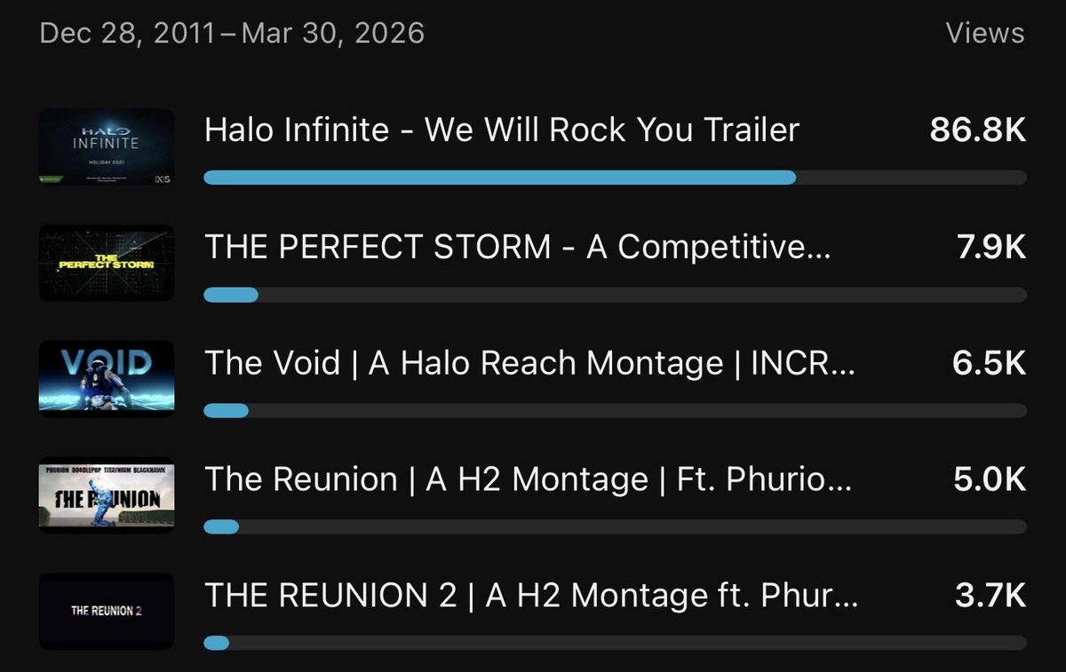 Zentz Productions tweet media