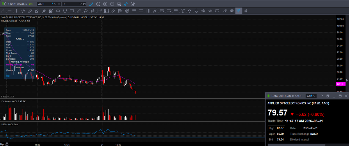 Trader Z tweet media