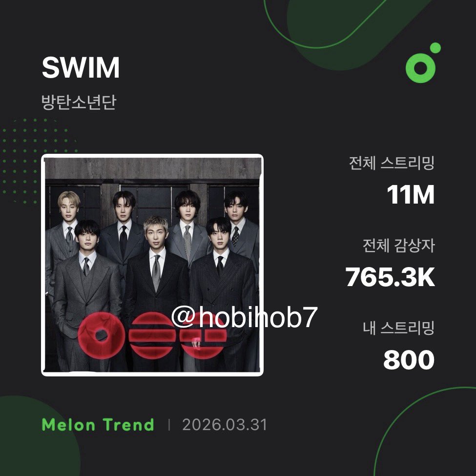 hobihob⁷ tweet media