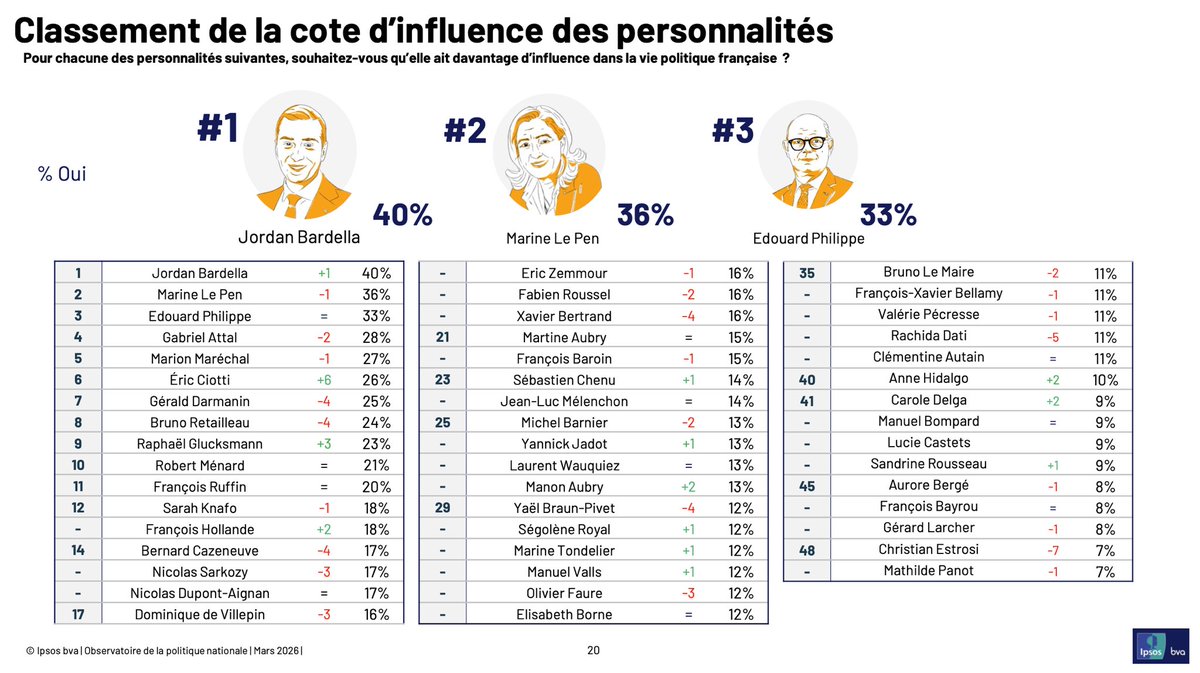 Clément Macchi tweet media