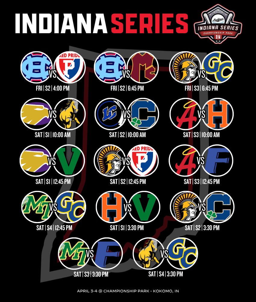 Prep Baseball Indiana tweet media