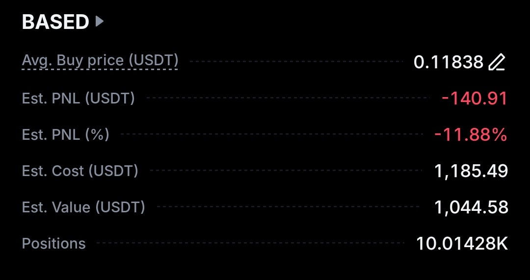 Arerbacoigres 🎭 tweet media