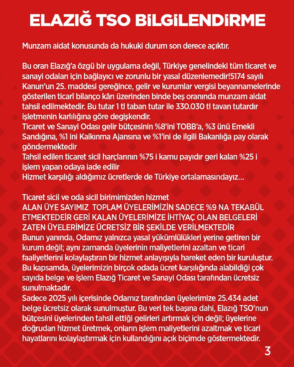 Elazığ TSO tweet media