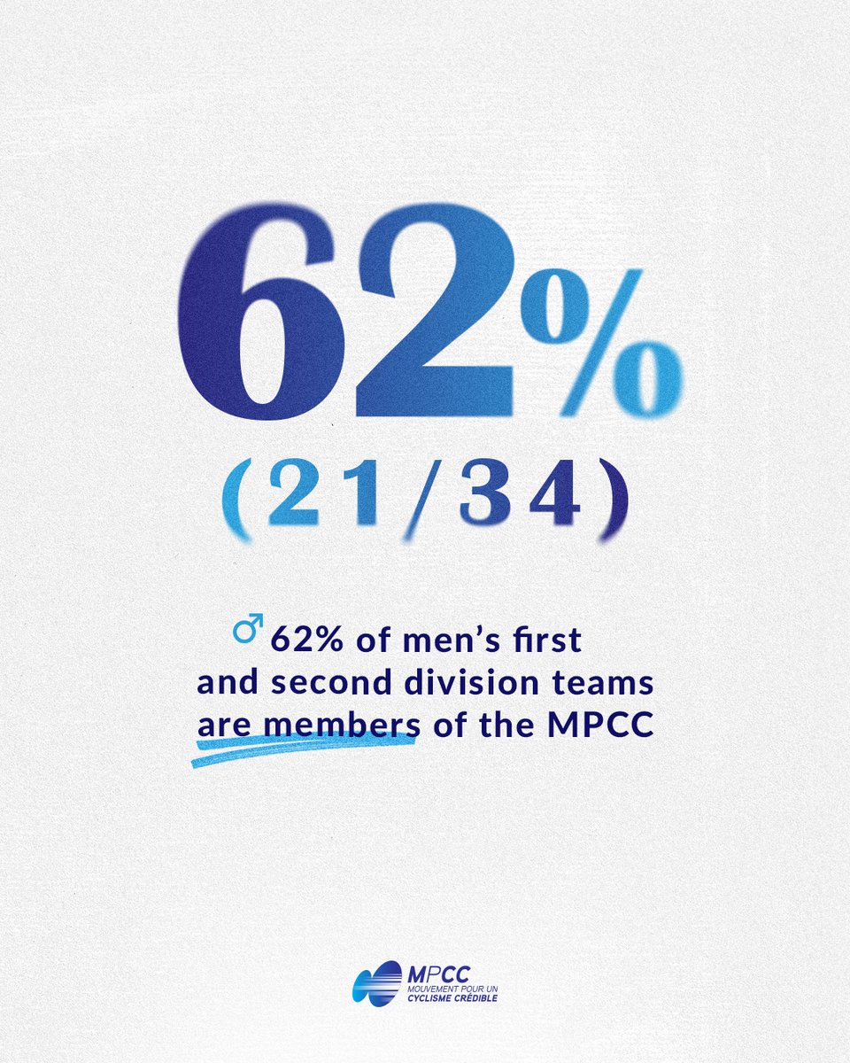 MPCC tweet media