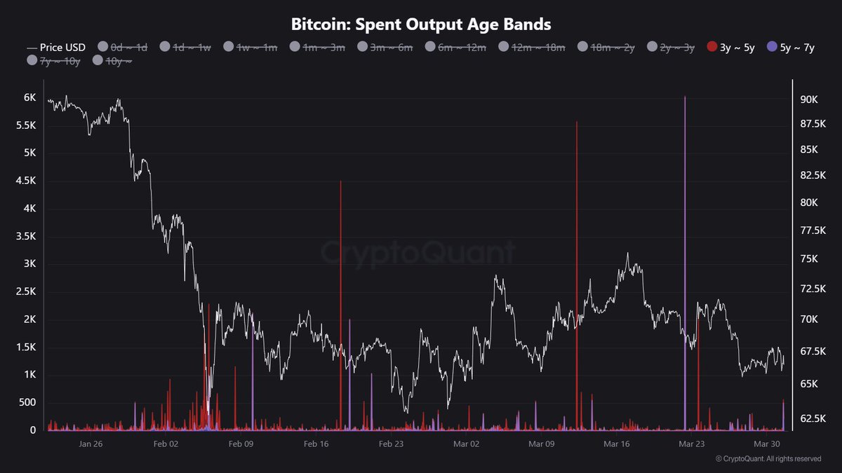Maartunn tweet media