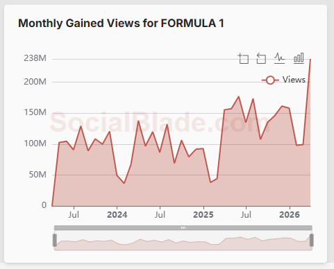 Alex Gillon tweet media