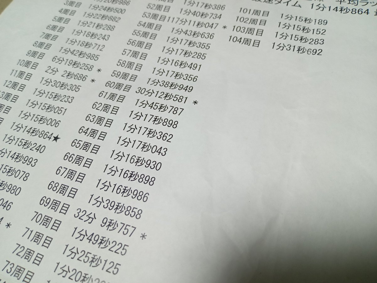 チキンミウラ【公式】 tweet media