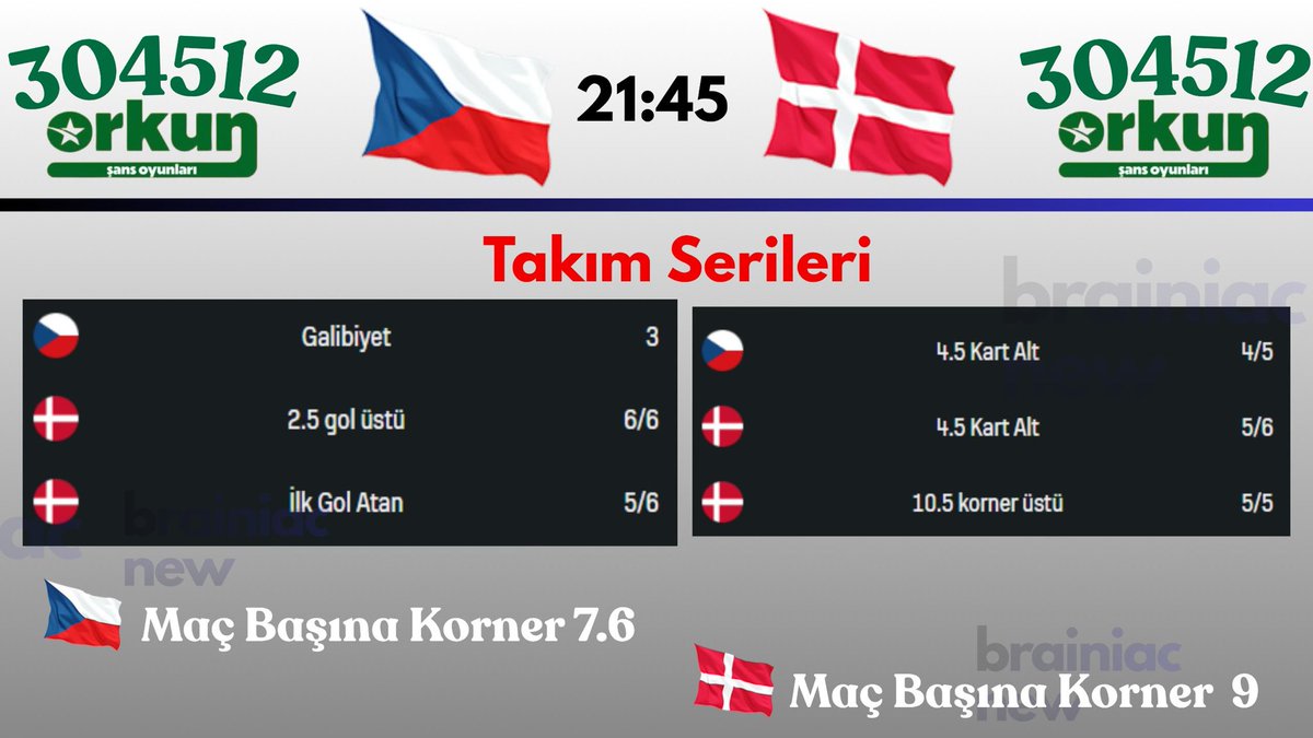 Brainiac tweet media