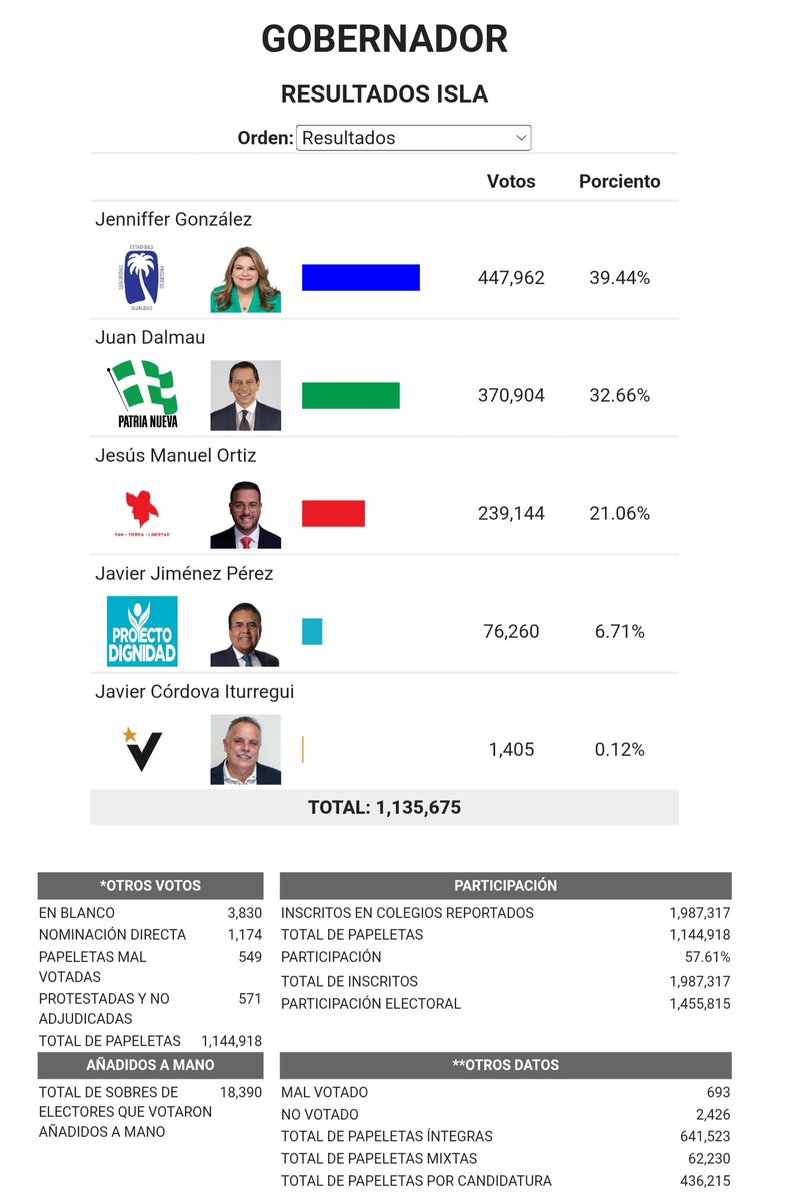 Necrowolf tweet media