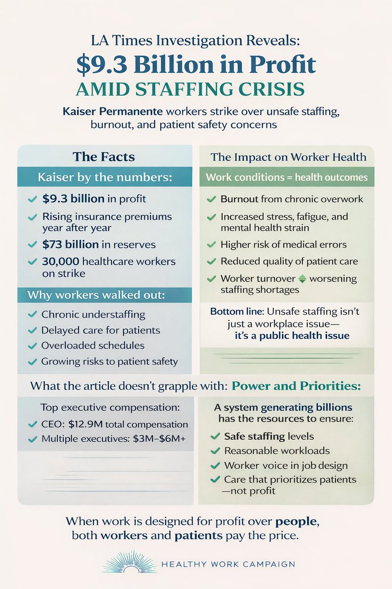 Healthy Work Campaign tweet media