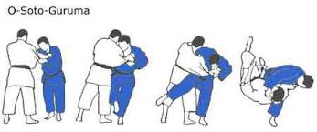 OldieRoller1971's tweet image. Okay, so yesterday I attempted some half ass version of this throw. It was like a headlock, but I didn't kick out my partners leg and he was displeased. I felt like guilty (don't want to hurt anyone inadvertently). Not sure if I'm just reckless and new or if what I did was okay?
