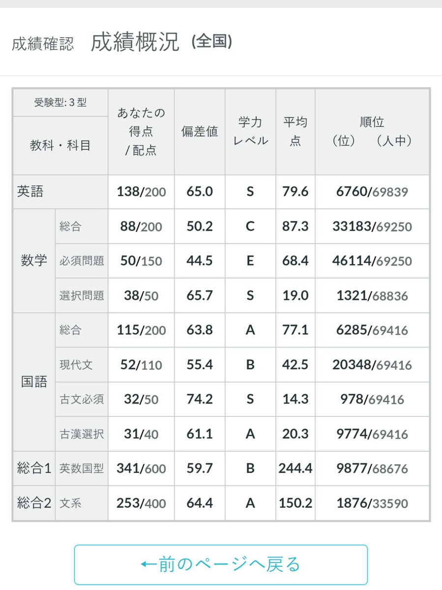 浅艸 tweet media