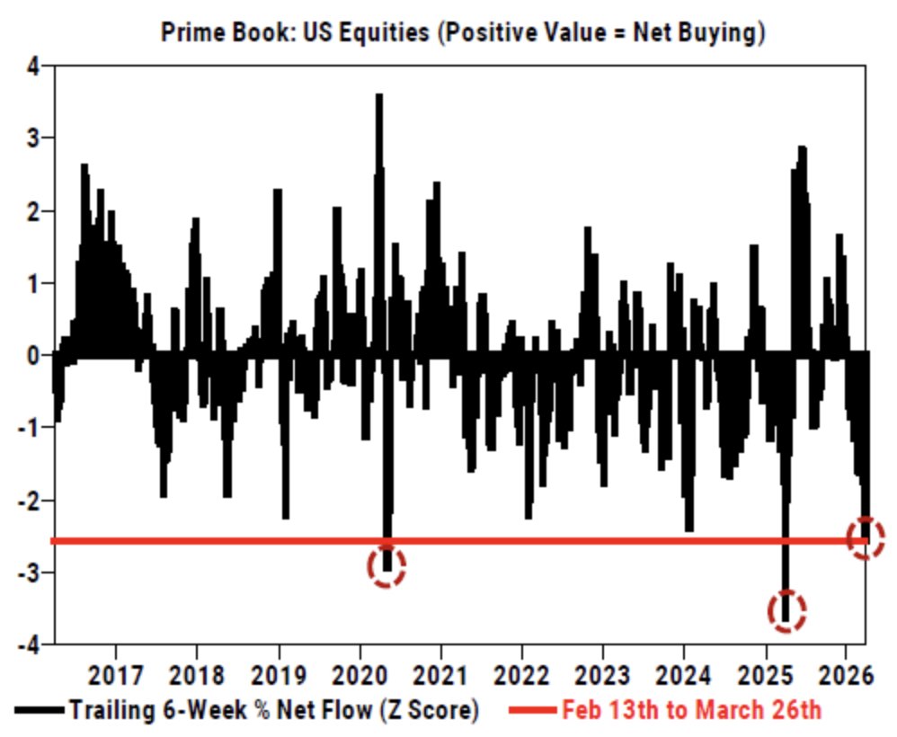 Barchart tweet media