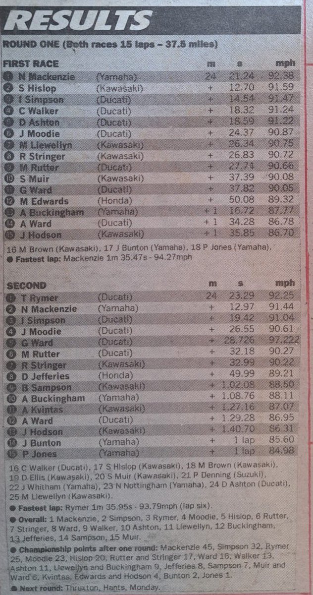 Stuart Higgs tweet media