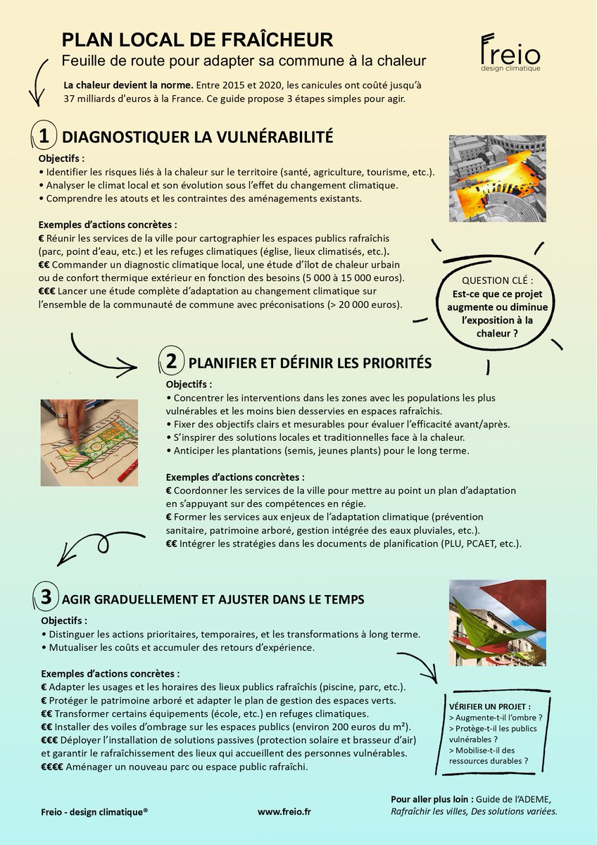 Clément Gaillard, PhD tweet media