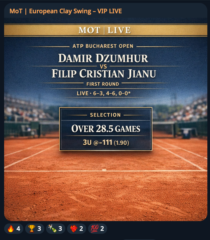 🏆 Money On Tennis 🏆 tweet media