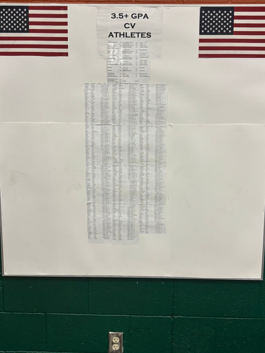 Campo Verde Strength tweet media