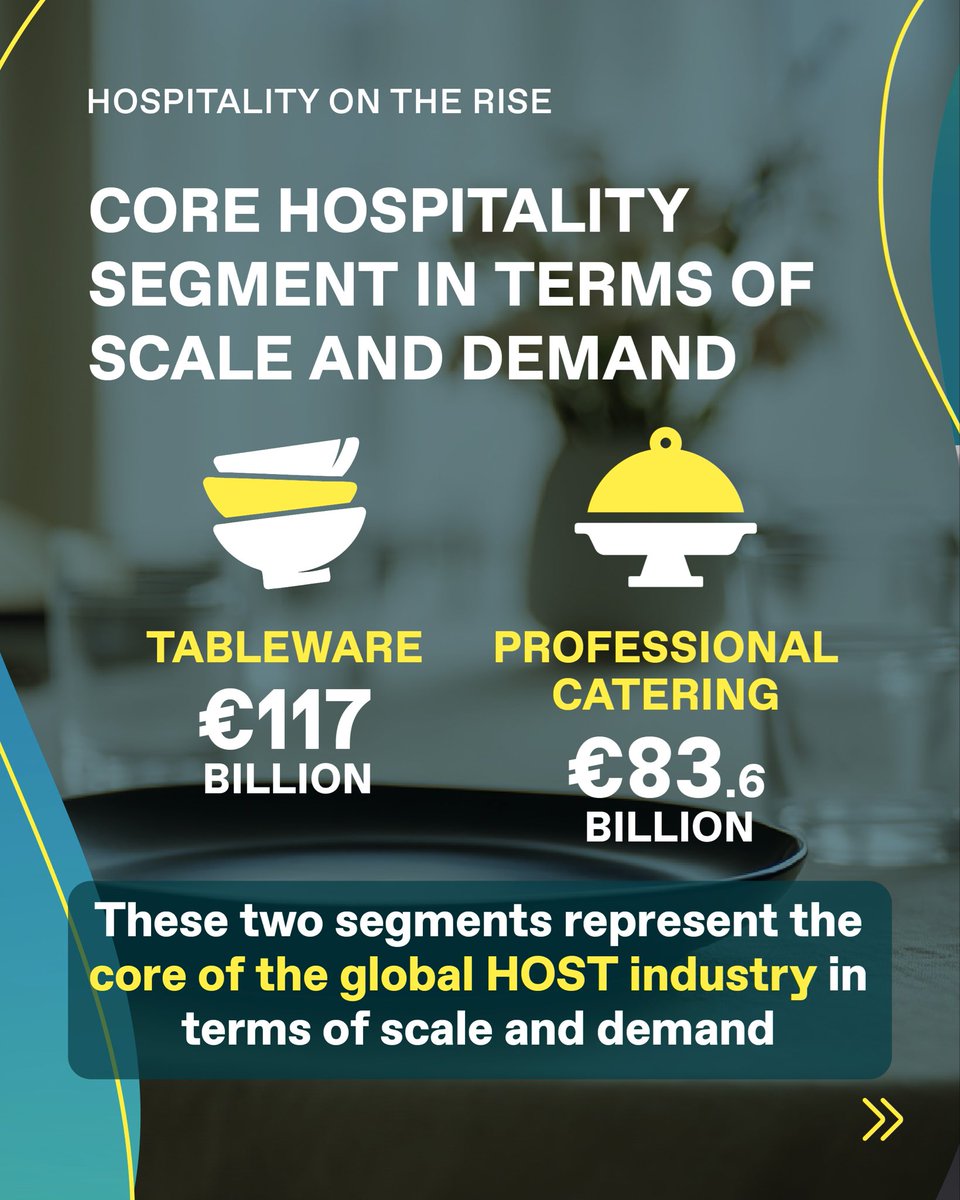 HostMilano tweet media