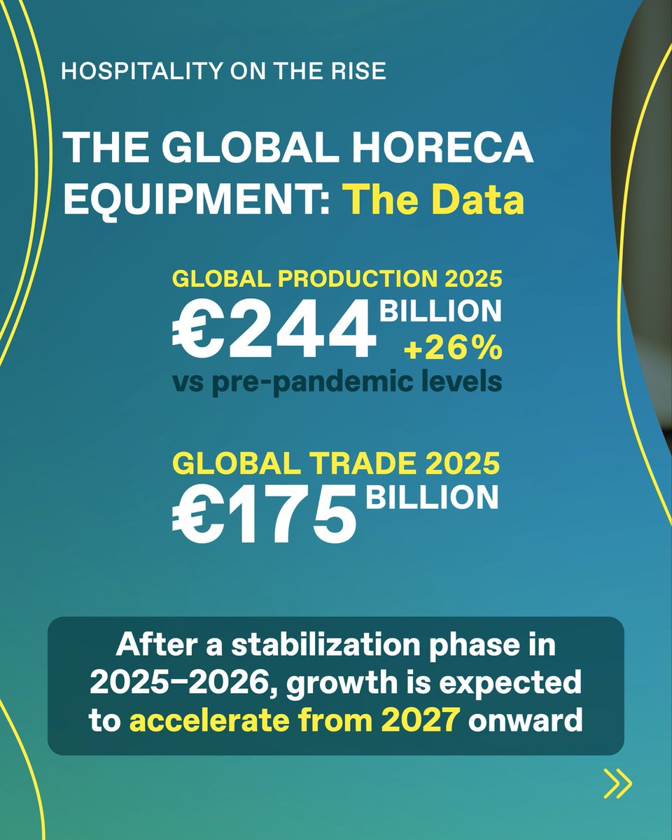 HostMilano tweet media