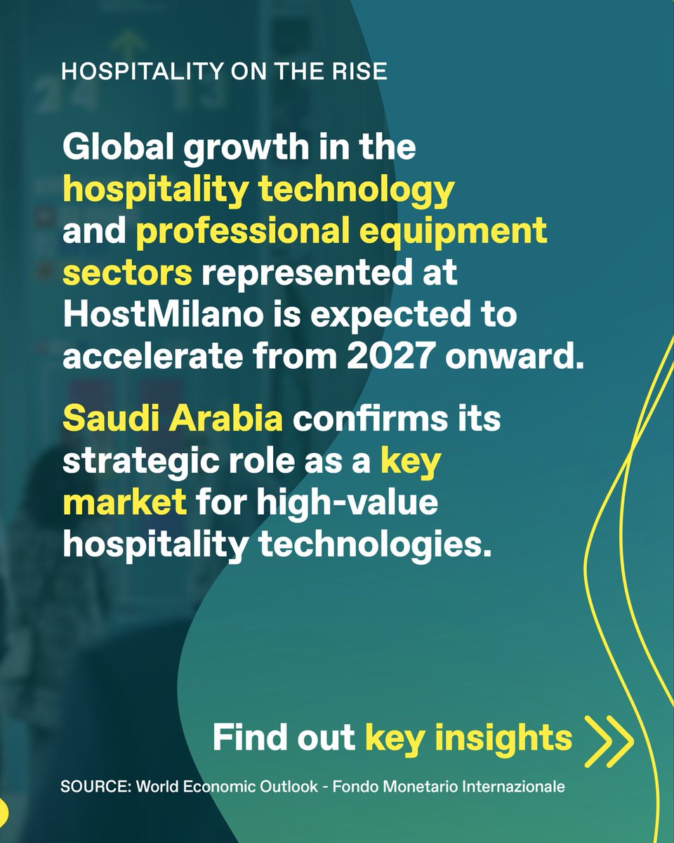 HostMilano tweet media