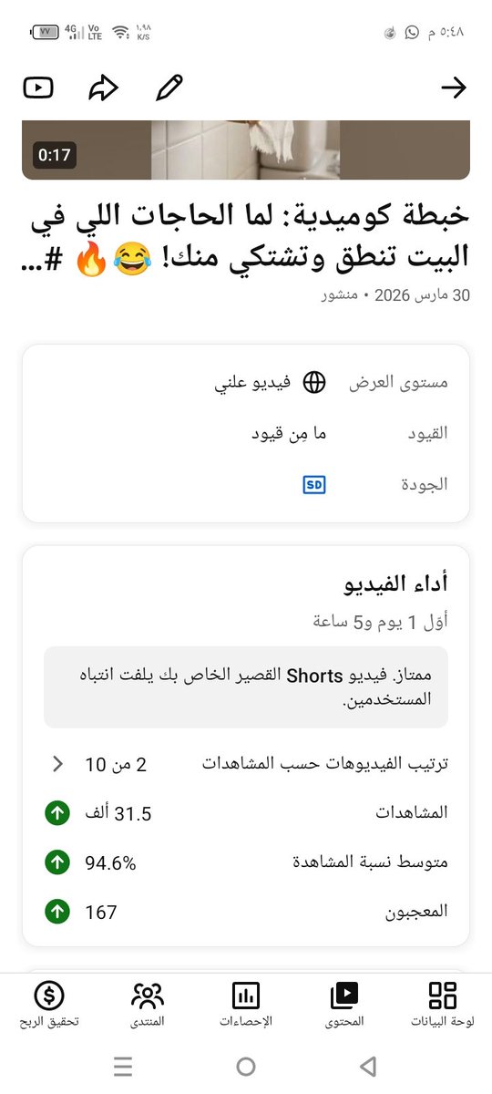 ugly life tweet media