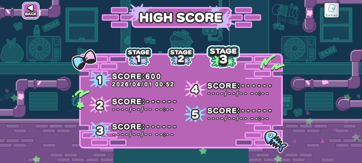 低スコアランキング狙えそう